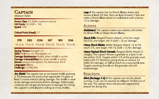 Illustration for article titled A Team Of Role-Players Is Transforming Destiny Into A D&D Game